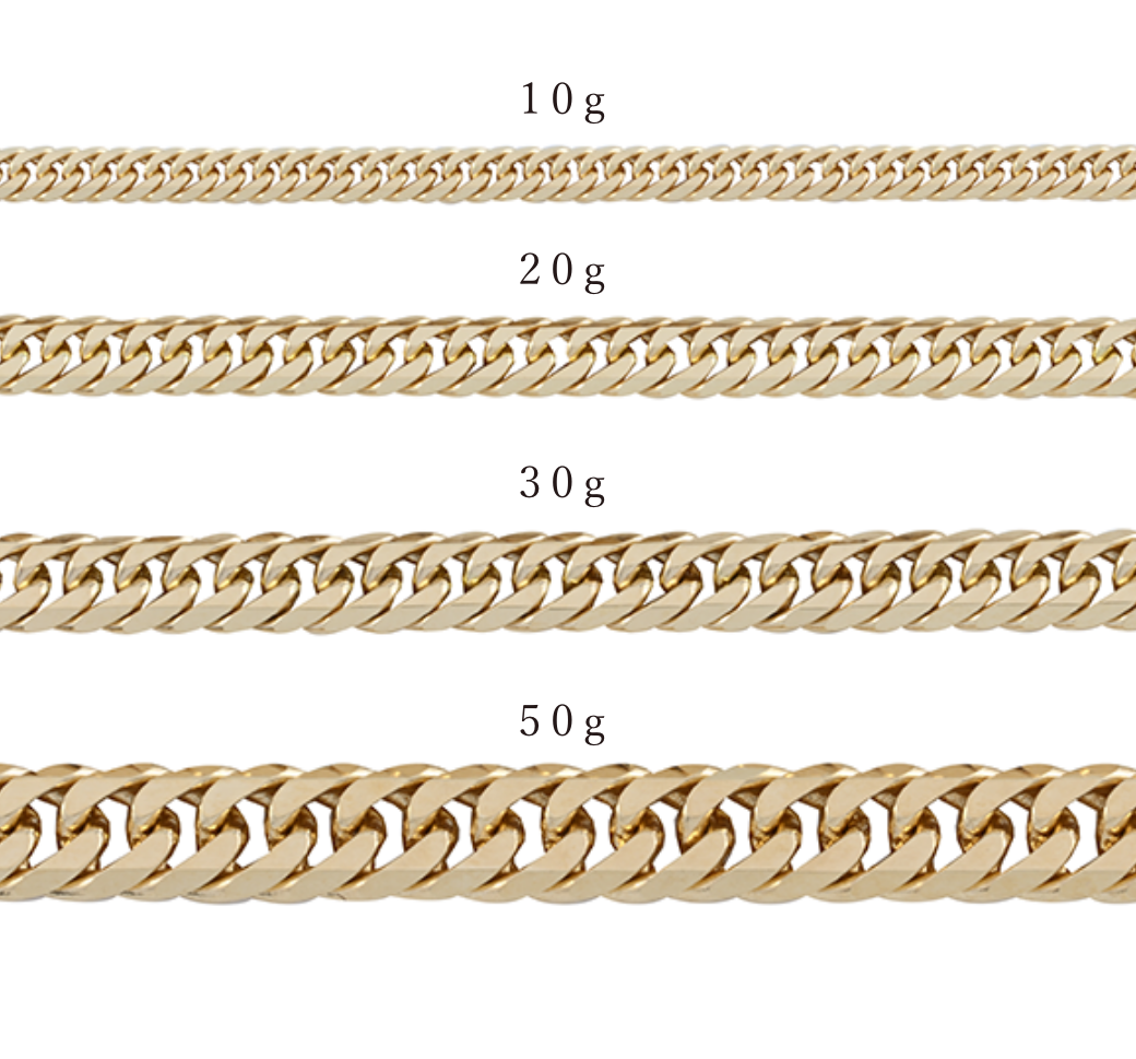 10g、20g、30g、50gの喜平チェーン