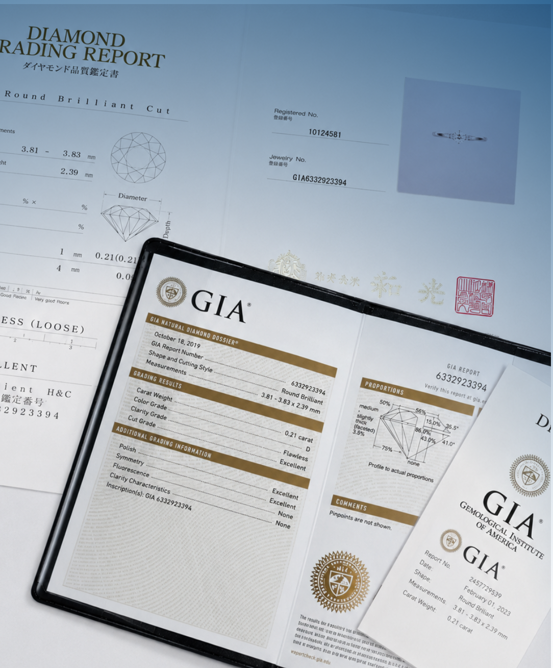 ダイヤモンドの鑑定書とGIAレポート